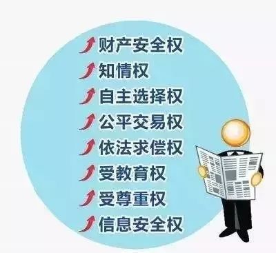 保修与包修，消费者权益的双重保障