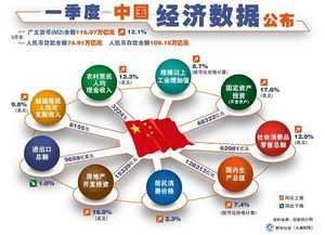 深入了解飞机燃油税，影响、计算与未来趋势