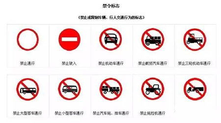 道路语言，揭秘交通标志的多彩世界