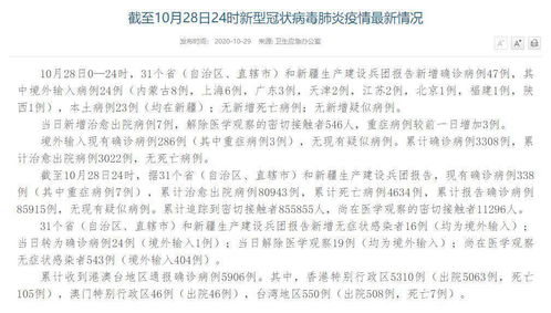 新疆疫情控制，无新增确诊病例的背后故事