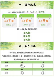 端午节出行省钱秘籍，过路费免费吗？