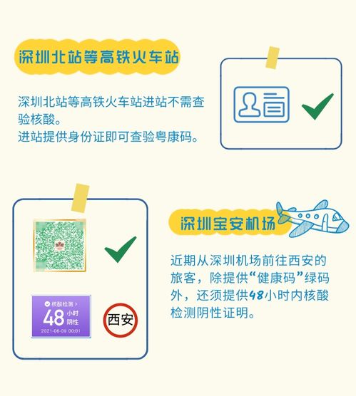 深圳限行政策详解，了解限行时间，轻松出行