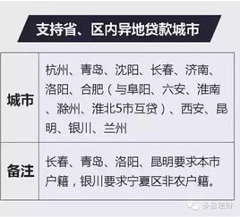 掌握财富钥匙，大庆公积金查询指南