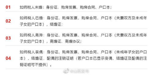 二手房交易全攻略，从选房到过户，步步为营