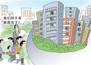 经济适用房，解决住房难题的钥匙还是一把双刃剑？