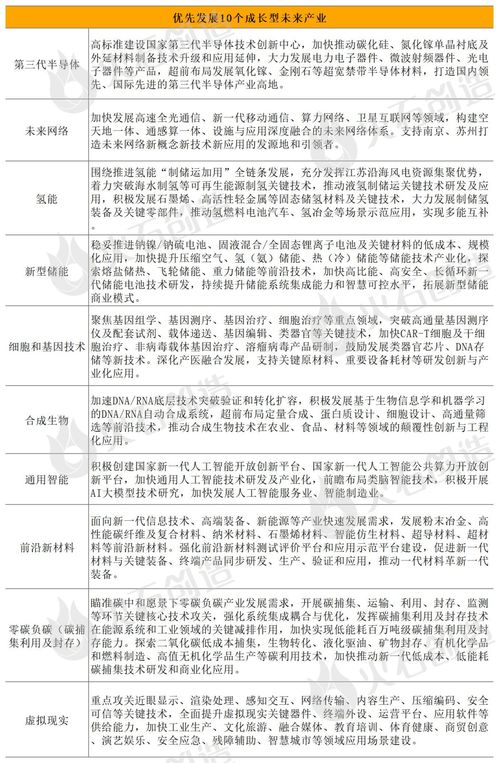 如何撰写一份出色的就业推荐表，技巧与实例