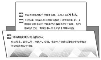 司法考试改革，新时代的法律职业门槛