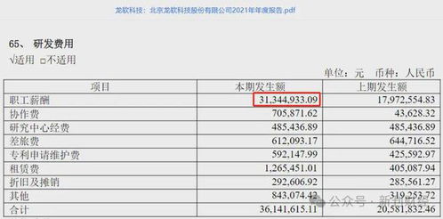 深入解析应收账款周转率，企业财务健康的晴雨表