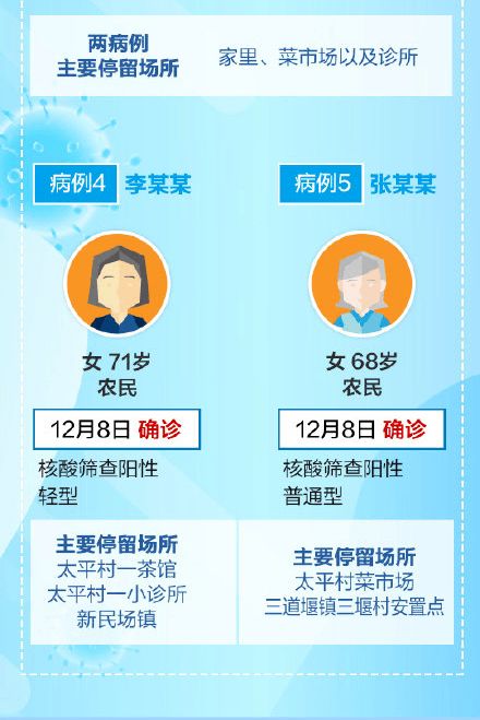 成都疫情溯源，探索感染来源不明的挑战与应对策略