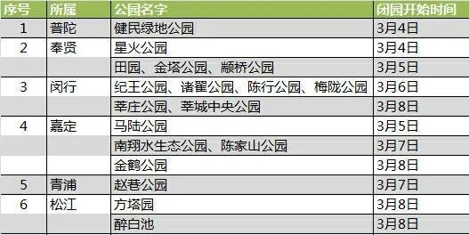 松江疫情最新消息，防控措施、影响及未来展望