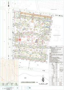 城乡规划法，塑造和谐发展的蓝图
