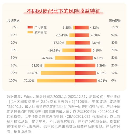 电视棒购买指南，在哪里购买以及如何做出明智选择
