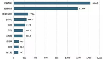 深入了解房地产税种，种类、影响及未来趋势