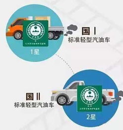 换车不换牌，节省成本与保持个人标识的明智选择