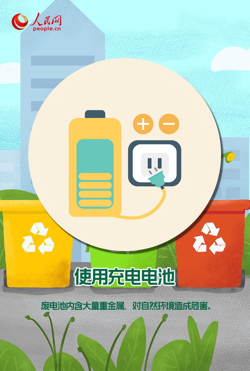 节能补贴政策，绿色生活的助推器