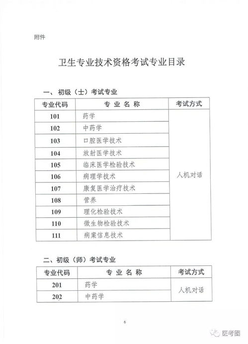 掌握休假申请表的填写技巧，让假期安排更顺畅