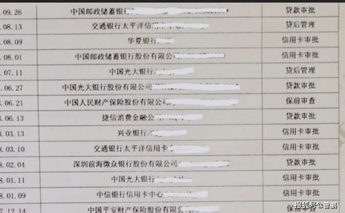 信用修复指南，征信逾期记录消除时间及策略