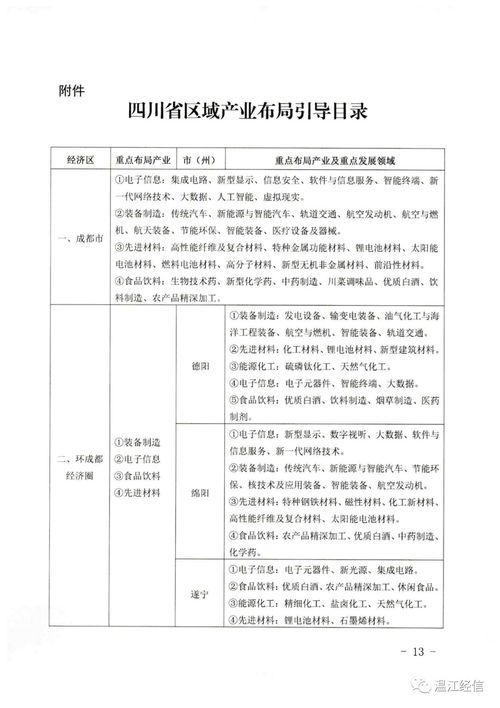 优化您的业务布局，出租办公场所的全面指南