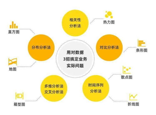 深入探索，工作性质的多维度解析