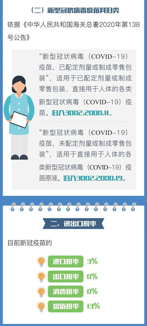 如何开展进出口贸易，专业指南与实用策略