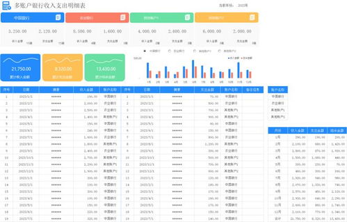 深入解析，管理费用二级科目的分类、应用与优化
