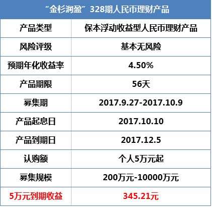存款送手机，银行促销策略的利弊分析