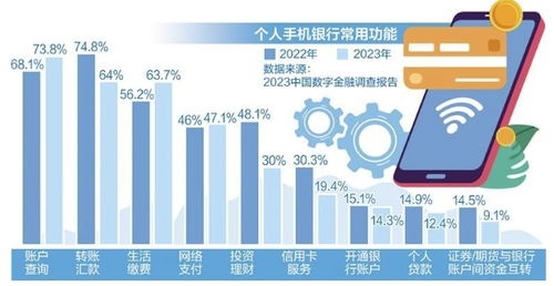 存款送手机，银行促销策略的利弊分析