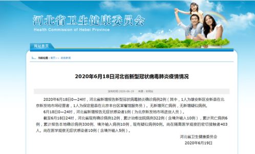 河北疫情新动态，新增1例确诊与2例无症状感染者，我们如何应对？