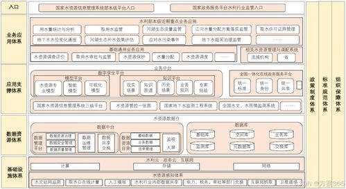 探索企业的本质，从定义到实践的深入解析