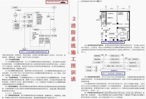 弱电工程施工方案，专业指南与实施细节