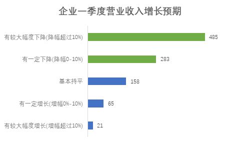 物品交接单，企业运营中的隐形守护者