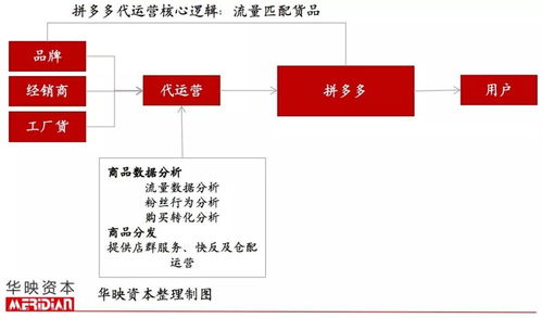物品交接单，企业运营中的隐形守护者