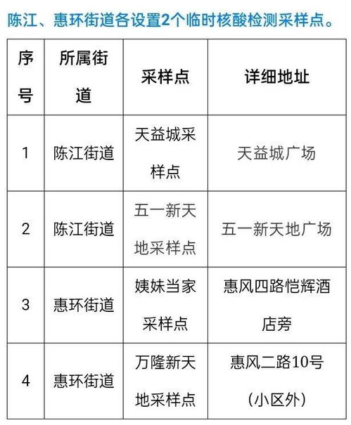 广东疫情新动态，昨日新增本土确诊74例，防控措施与应对策略解析