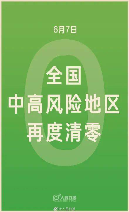 全国中高风险区域清零，疫情控制的胜利与未来挑战