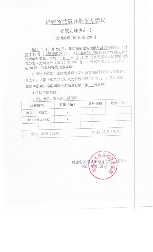 烟草专卖行政处罚程序规定深度解析，规范执法，保障权益