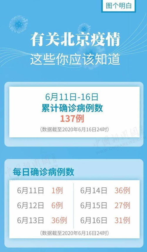 深圳突发，本土新增1例，市民生活与防疫措施全解析