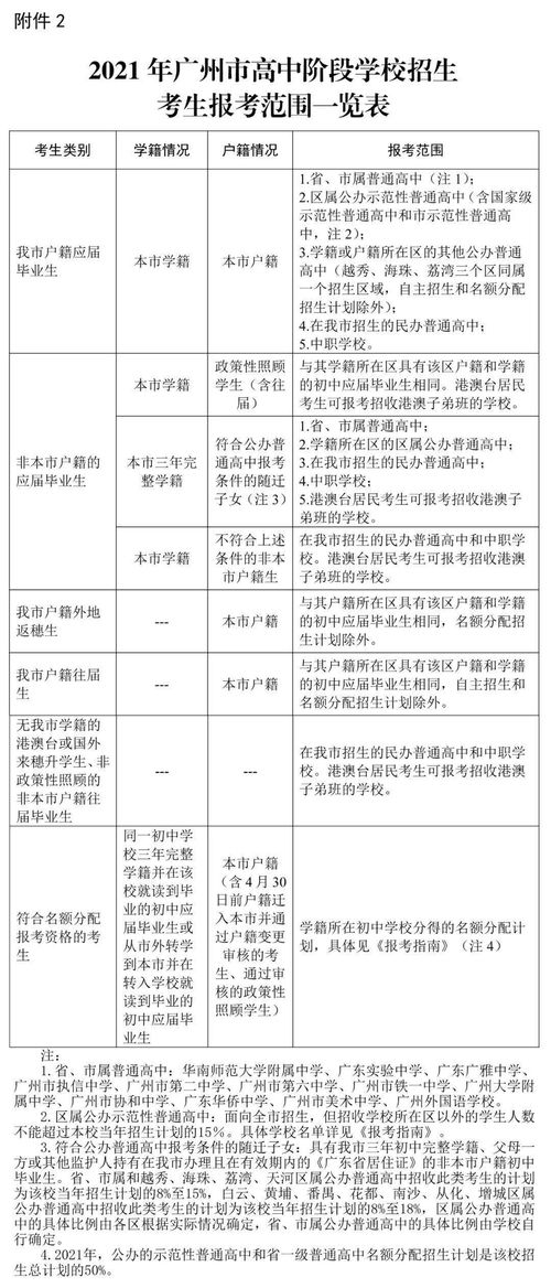 二胎罚款标准，政策解读与家庭规划指南