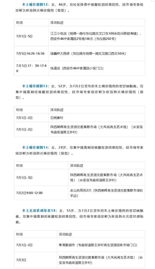 茂名疫情新动态，新增本土确诊病例3例，社区防控与个人防护并重