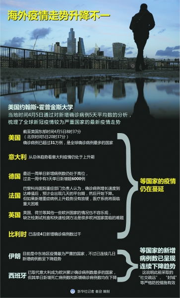 上海抗疫新挑战，本土确诊5例背后的细节与影响