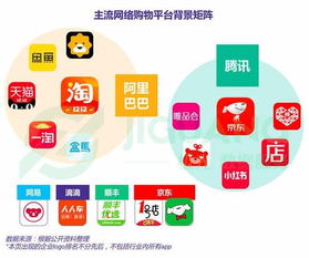 探索我要买商城，一站式购物体验与电商新趋势