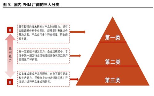 打造幸福企业，深入解析员工福利方案的重要性与实施策略