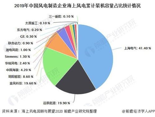 了解镇海公积金，政策、操作与未来趋势