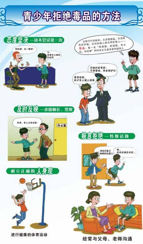 青少年安全意识，如何识别和防范潜在的不安全行为