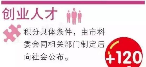 上海居住证积分模拟打分器，轻松计算你的积分，助力积分落户