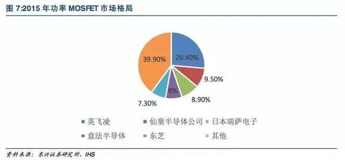 全球市场的公平游戏，世界贸易组织的基本原则