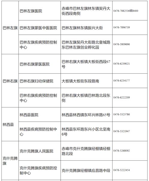 北京疫情新动向，36例本土病例背后的警示与行动