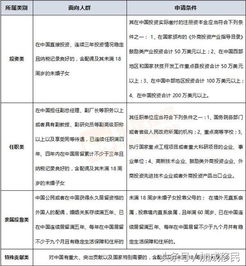告别与新生，一封辞职申请书背后的思考与启示