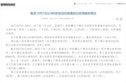 河北疫情新动态，66例无症状感染者带来的警示与行动