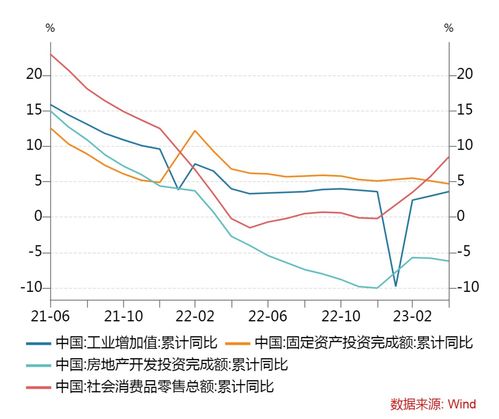 2012年银行贷款利率回顾，影响因素、变化趋势与对经济的深远影响