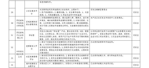 河北省疫情最新动态，数据解读与防控措施